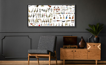 Visualisierung des Produkts