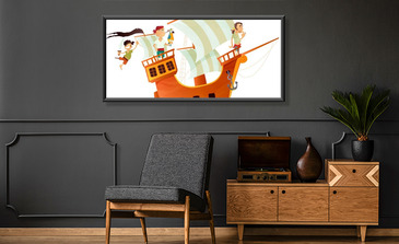 Visualisierung des Produkts