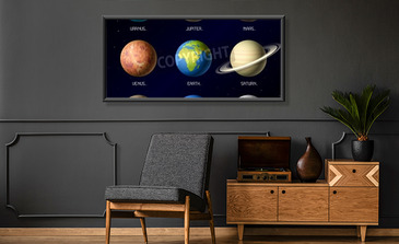 Visualisierung des Produkts