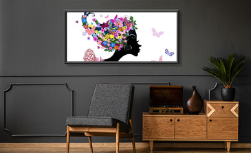 Visualisierung des Produkts