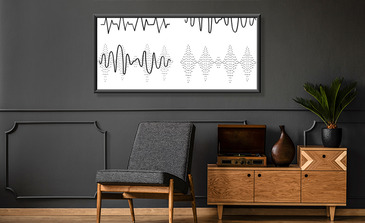Visualisierung des Produkts