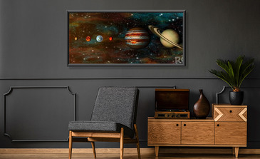 Visualisierung des Produkts