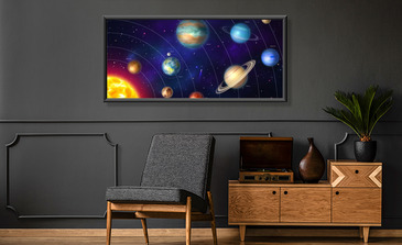 Visualisierung des Produkts