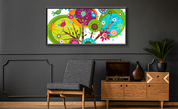 Visualisierung des Produkts