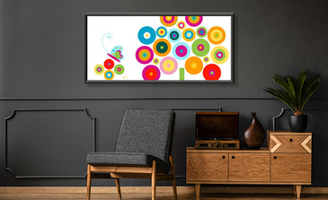 Visualisierung des Produkts