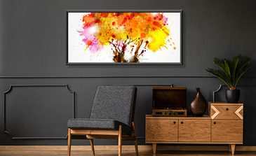 Visualisierung des Produkts