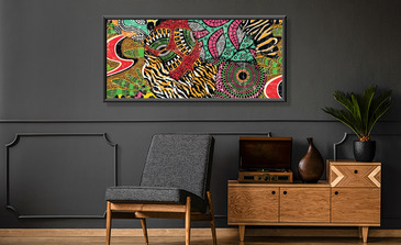 Visualisierung des Produkts