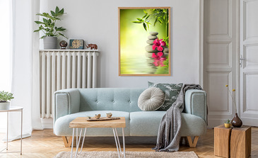 Visualisierung des Produkts