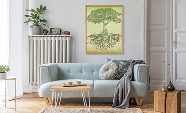 Visualisierung des Produkts