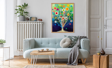 Visualisierung des Produkts