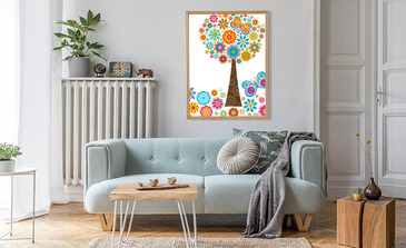 Visualisierung des Produkts