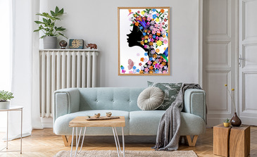 Visualisierung des Produkts