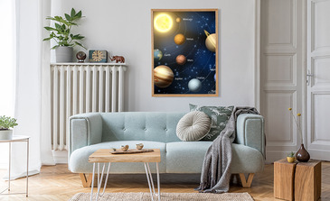 Visualisierung des Produkts