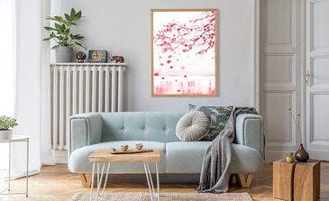 Visualisierung des Produkts