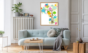 Visualisierung des Produkts