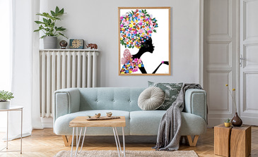 Visualisierung des Produkts