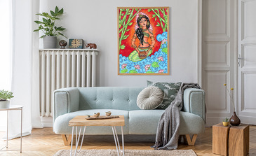 Visualisierung des Produkts