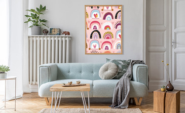 Visualisierung des Produkts