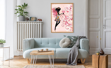 Visualisierung des Produkts