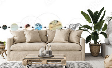 Visualisation du produit