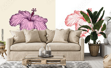 Visualisation du produit