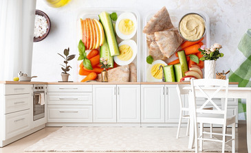 Visualisation du produit