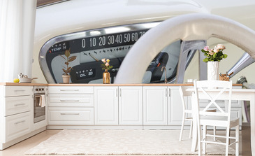 Visualisation du produit