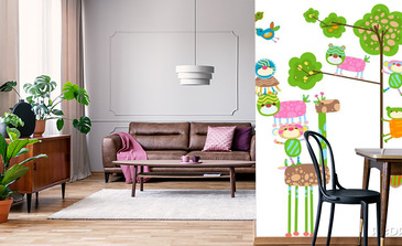 Visualisation du produit