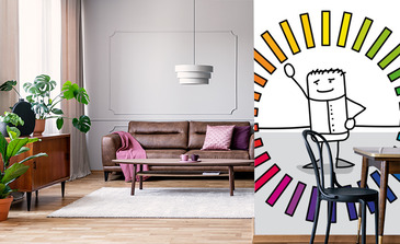 Visualisation du produit