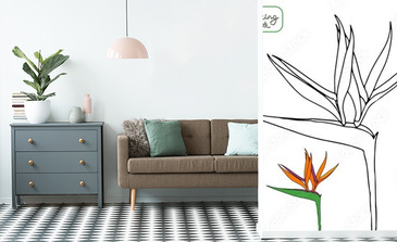 Visualisation du produit