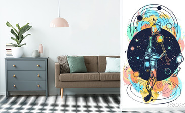 Visualisation du produit