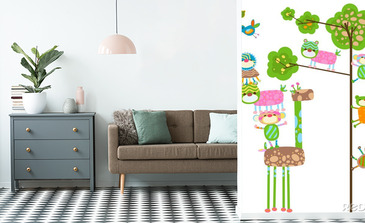 Visualisation du produit