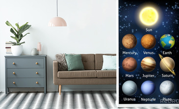 Visualisation du produit