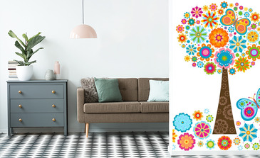 Visualisation du produit