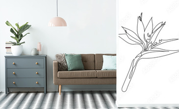 Visualisation du produit