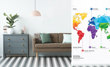 Visualisation du produit