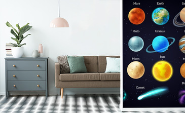 Visualisation du produit