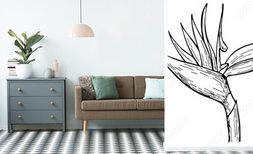 Visualisation du produit