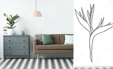 Visualisation du produit