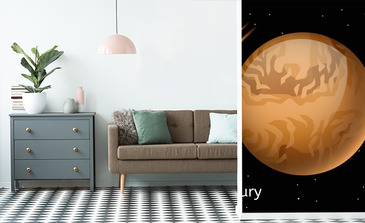 Visualisation du produit