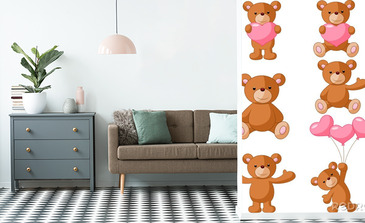 Visualisation du produit