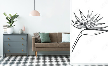 Visualisation du produit