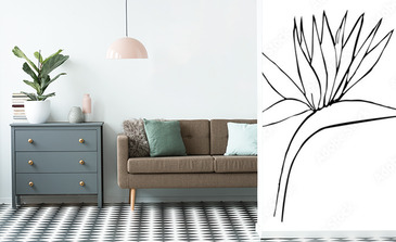 Visualisation du produit