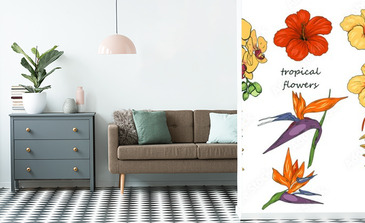 Visualisation du produit