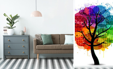 Visualisation du produit