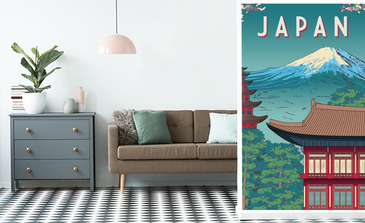 Visualisation du produit