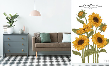 Visualisation du produit