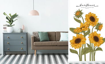 Visualisation du produit