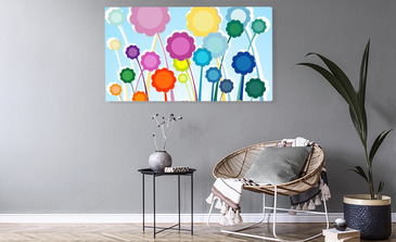 Visualisation du produit