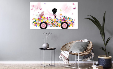 Visualisation du produit